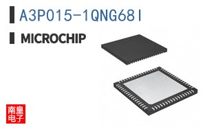 A3P015-1QNG68I